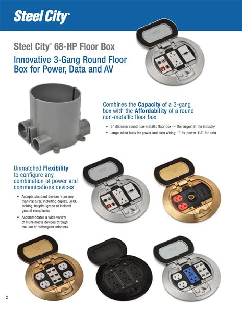 steel city 68 series floor box|steel city floor outlet.